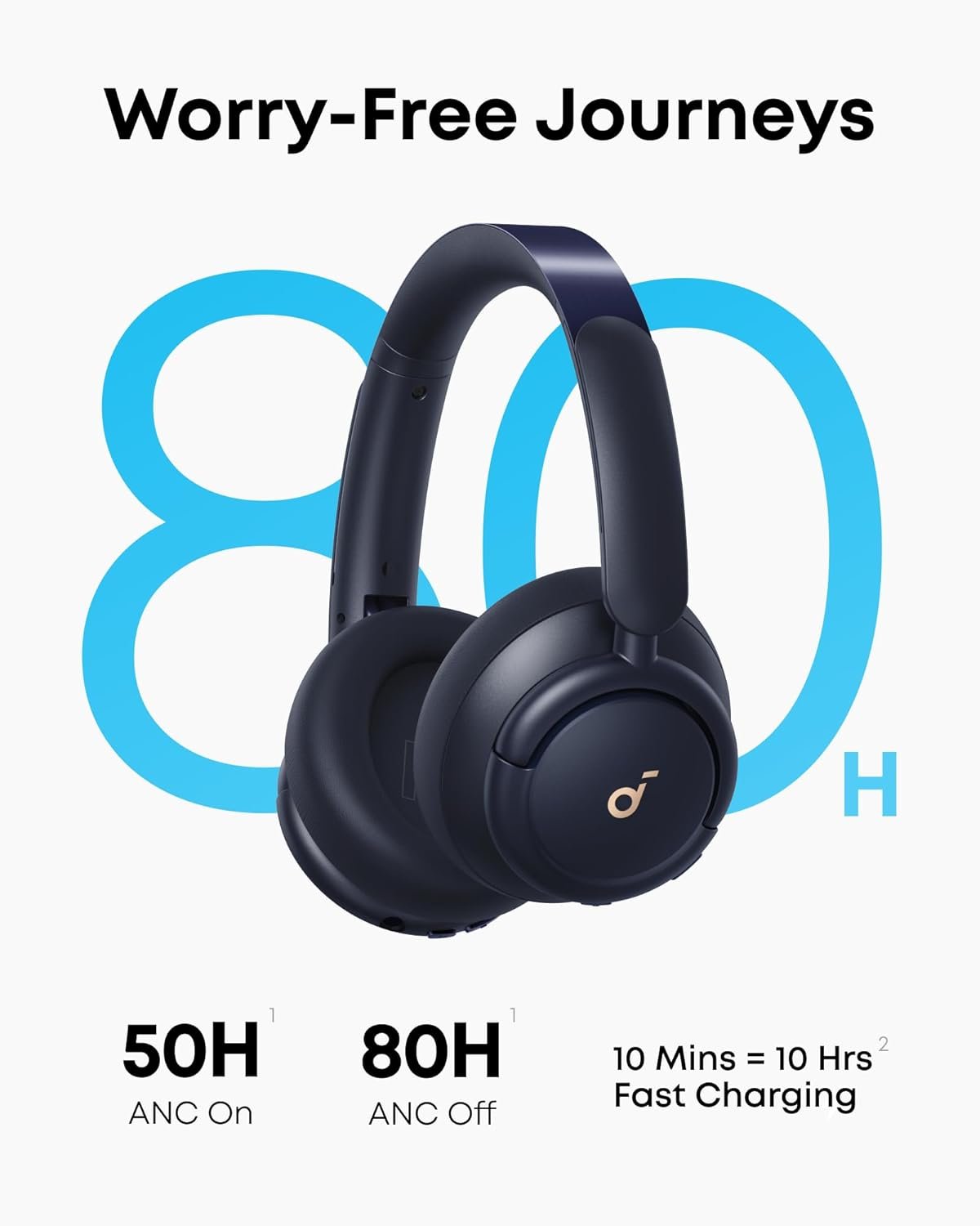 Active Noise-Cancelling Headphones for Remote Work Focus